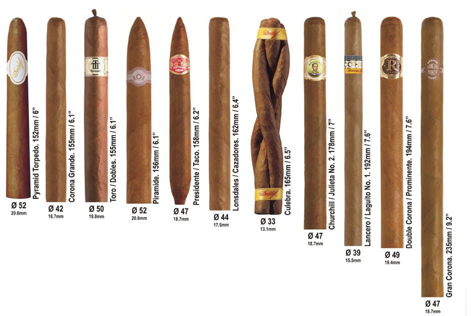 CigarSizes02